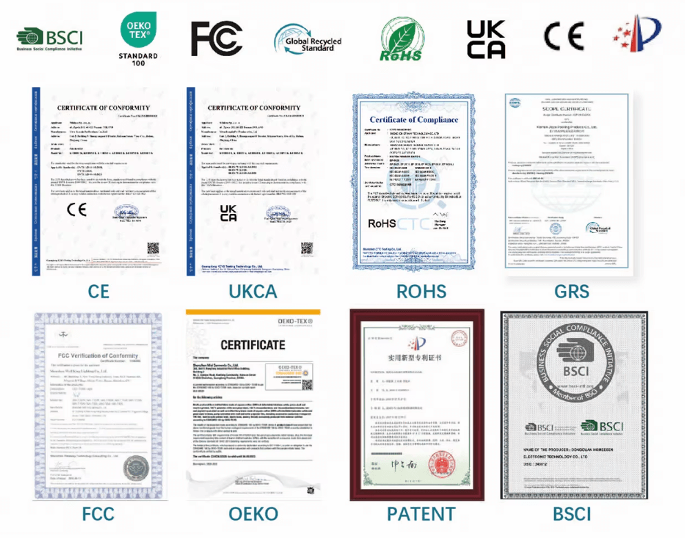 Our Certificates